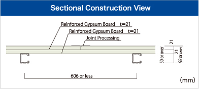 ST Wall joint processing specification