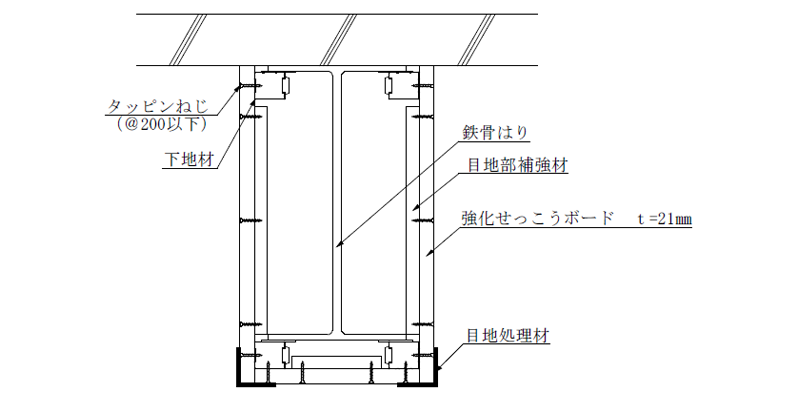 耐火ビーム1H