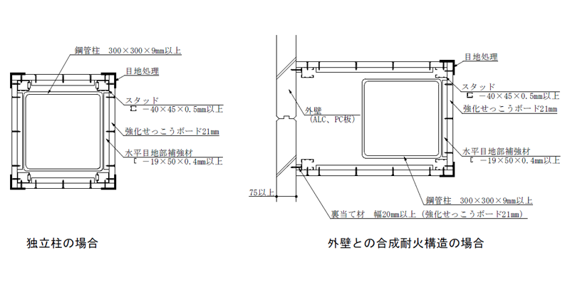 耐火コラム1H