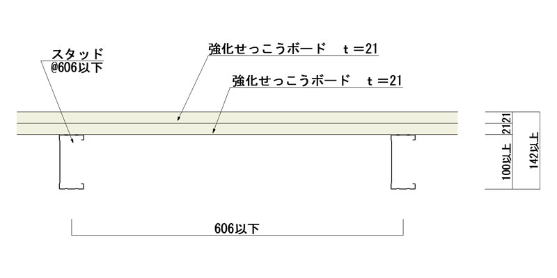 STウォール100