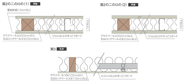 建設省告示第1827号