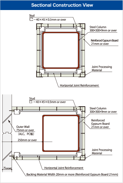 Fireproof Column 1H