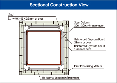 Fireproof column 2H