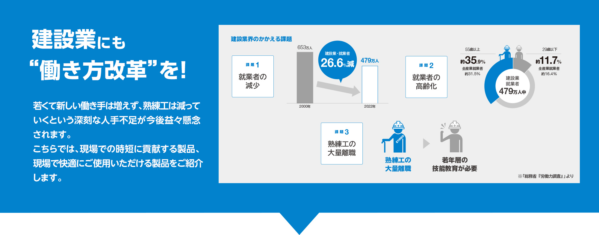 建築業にも”働き方改革”を！