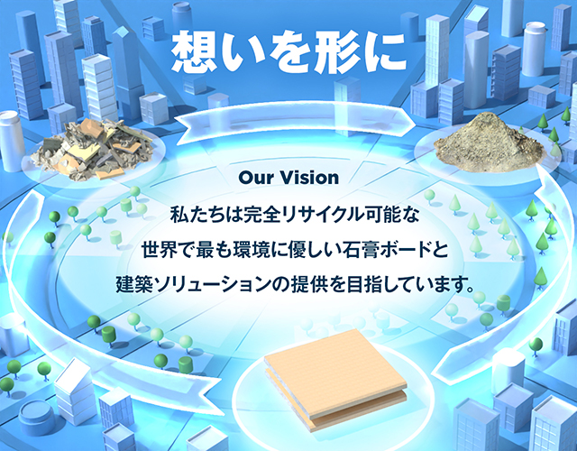 CHIYODA CIRCULAR BOARD