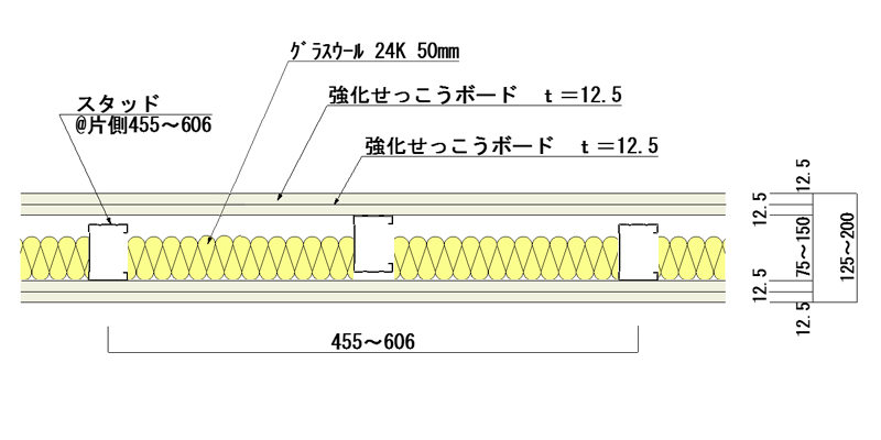 耐火ウォール12C・G