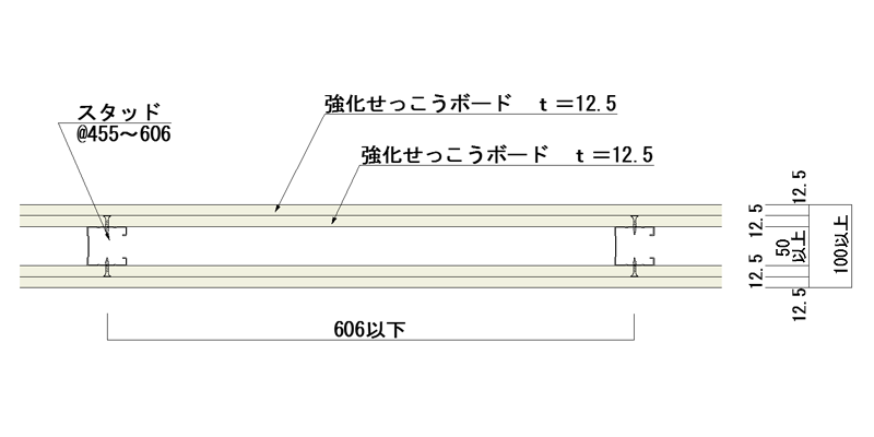 耐火ウォール12S