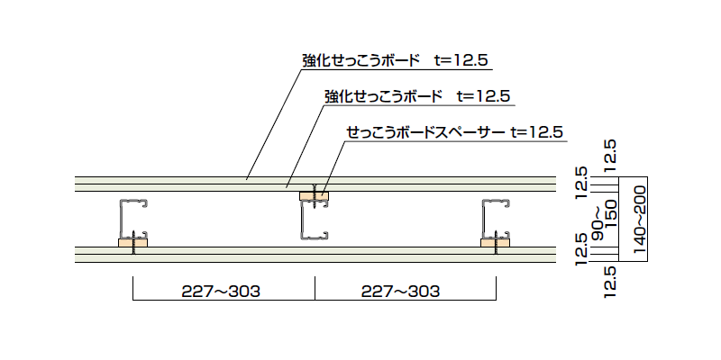 耐火ウォール12SP