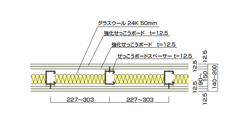 耐火ウォール12SP・G