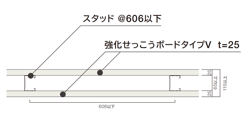 チヨダワンウォール（耐火ウォール25S）