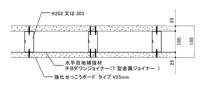 ソリーダ耐火25（倉庫業法対応）