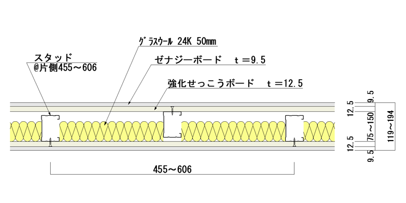 ゼナジーウォール12C・G