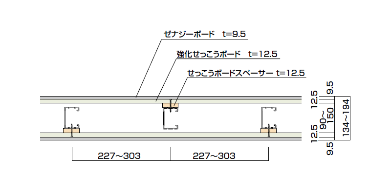 ゼナジーウォール12SP