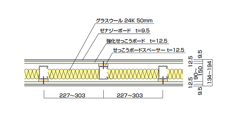 ゼナジーウォール12SP・G