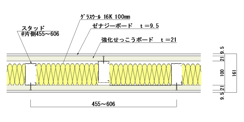 ゼナジーウォール60