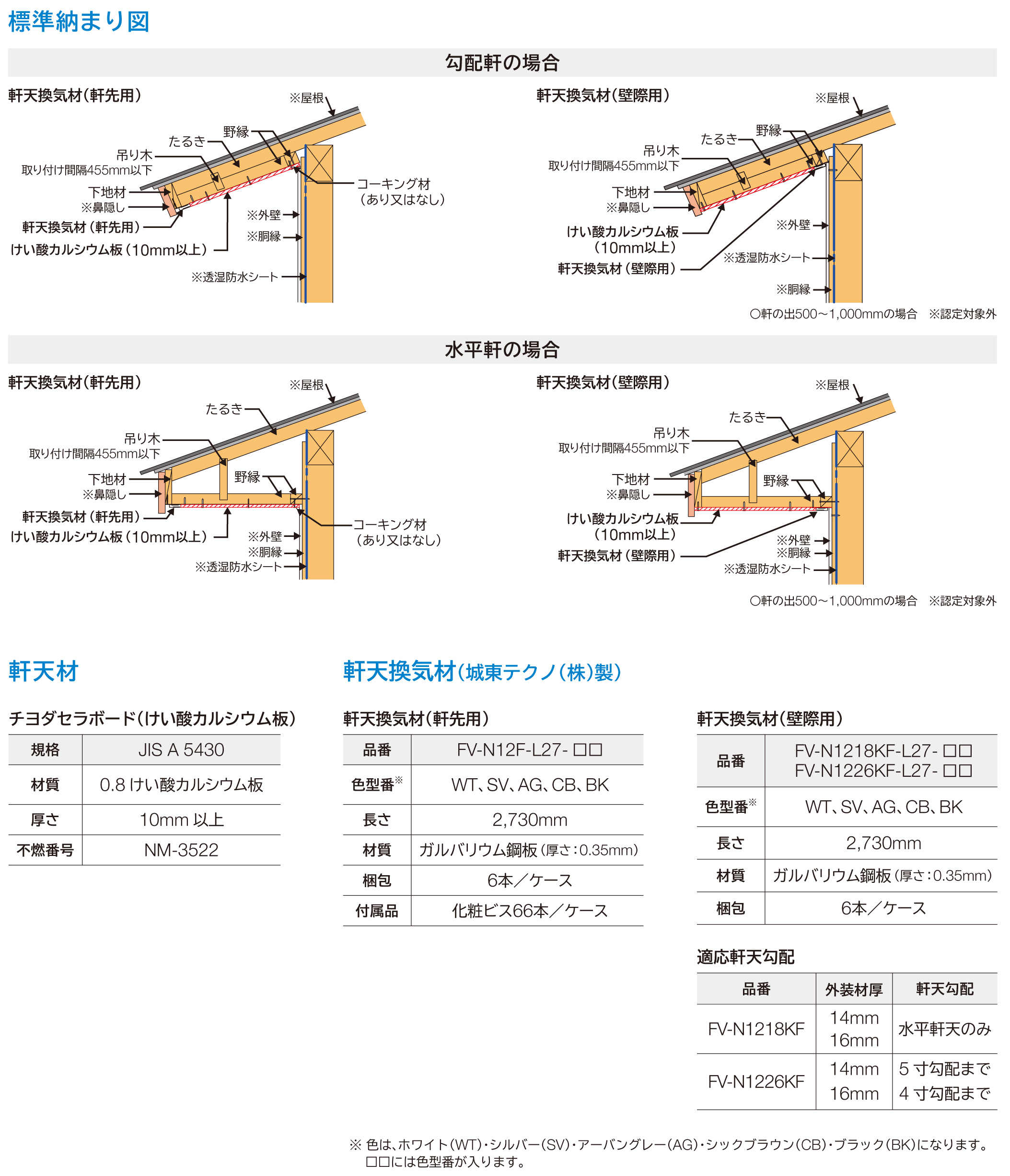 ○送料無料○ ニッカトー 吸収板 150×150mm No.3 1枚