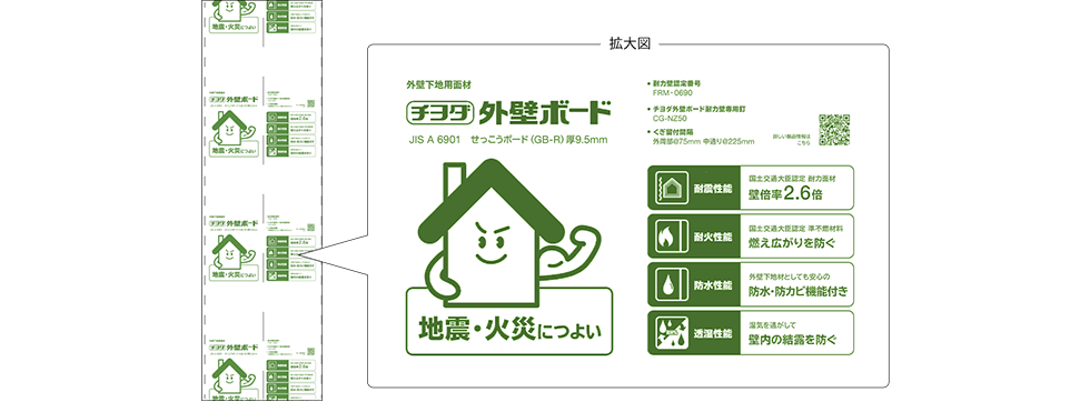 ※2023年7月製造分より順次切り替え予定