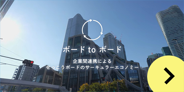 企業間連携の取組み