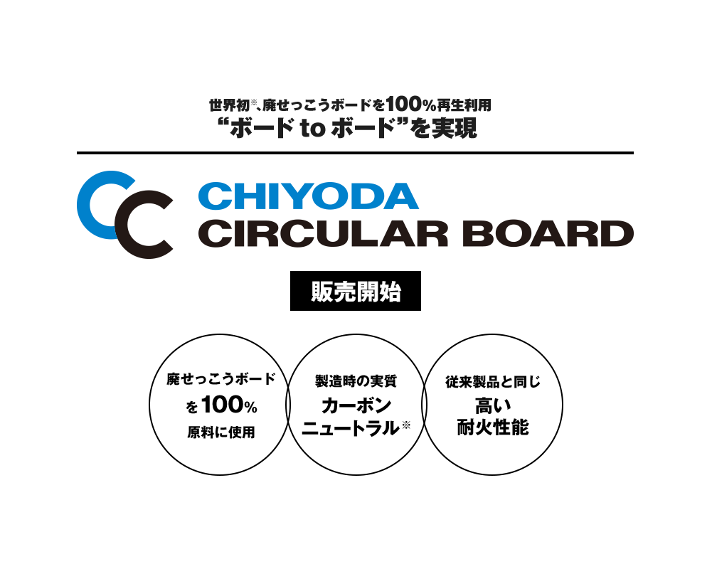 CHIYODA CIRCULAR BOARD 廃せっこうボードを100%再生利用“ボード to ボード”を実現